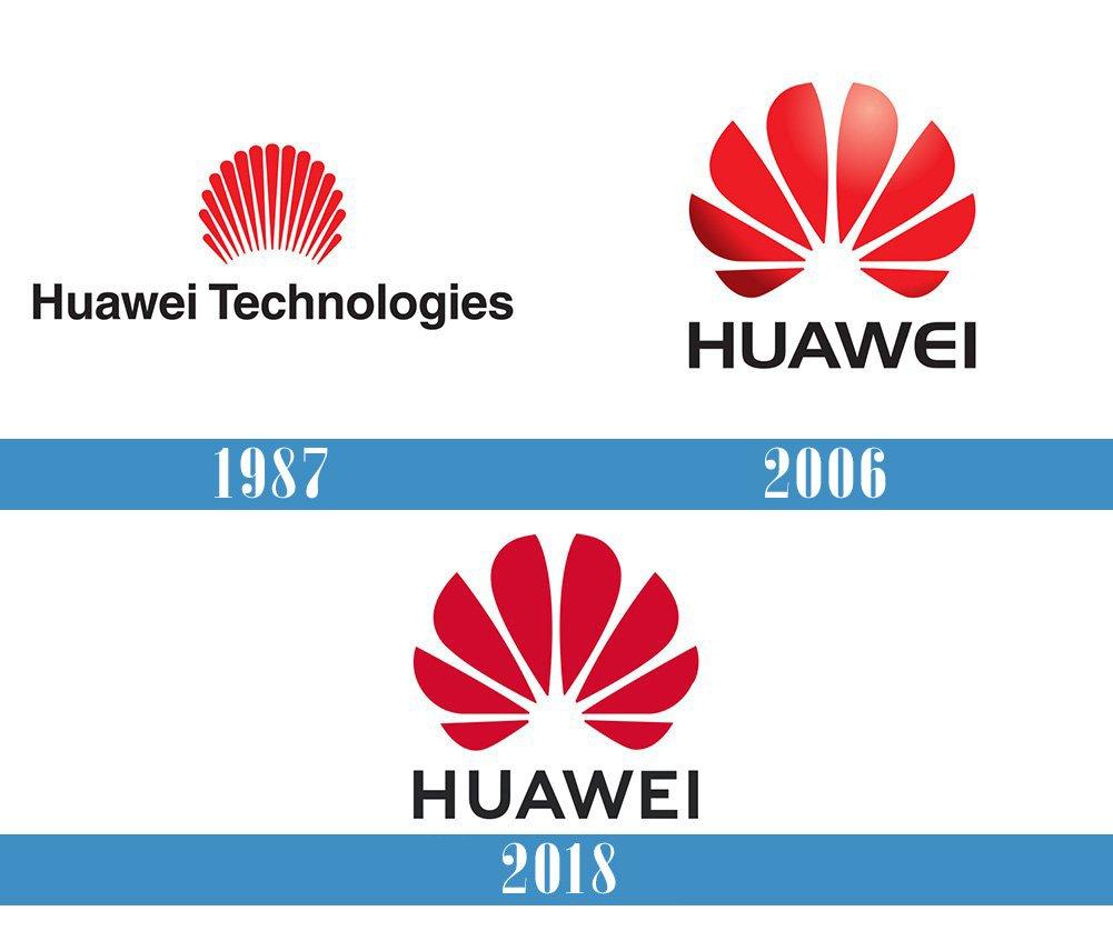 Qué significa el logo de Huawei?
